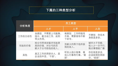 精彩 云 课 艺术商业管理概论 赵力 艺术管理与教育学院